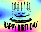 Geburtstag